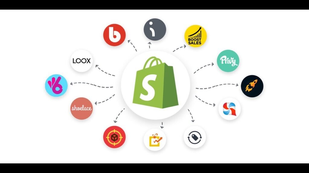 Best PIM for Shopify