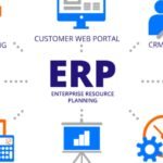 Shopify ERP