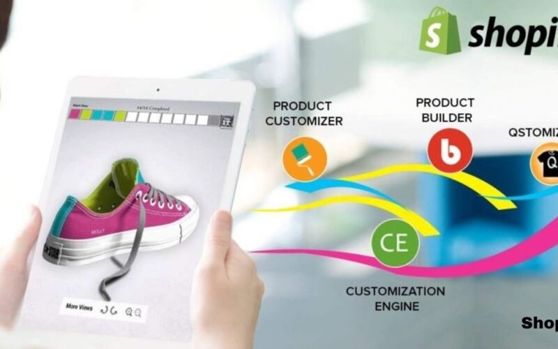 “Build a Shopify Store That Sells – Effortless Website Builder for Success in 24 Hours!”