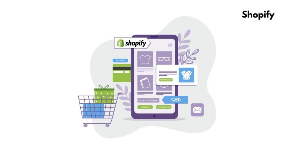 Salsify & Shopify Integration