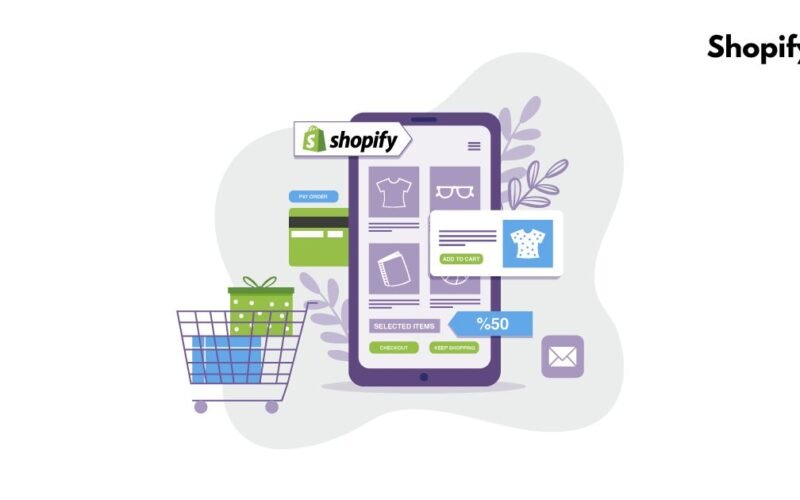 Salsify & Shopify Integration