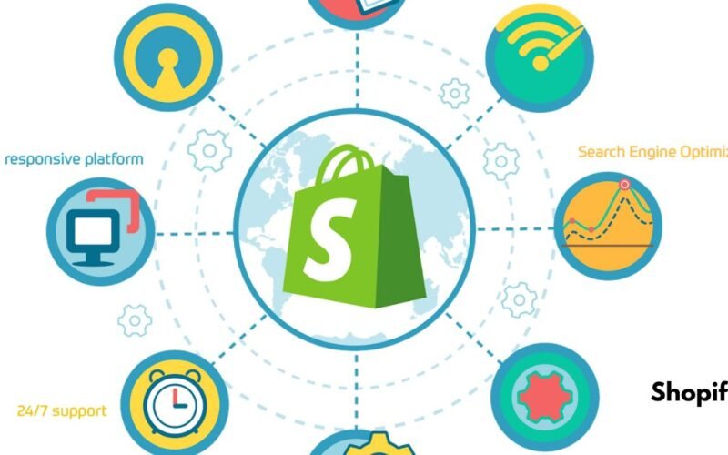 How to Master the Shopify Dispute Lift Process: 9 Hidden Tricks for Quick Resolution!