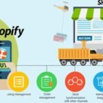 Stape Outils Shopify