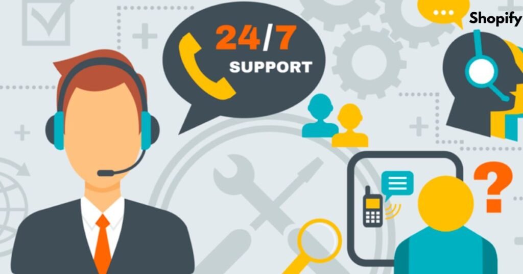 Contact Shopify Support