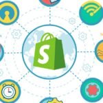 shopify alternative
