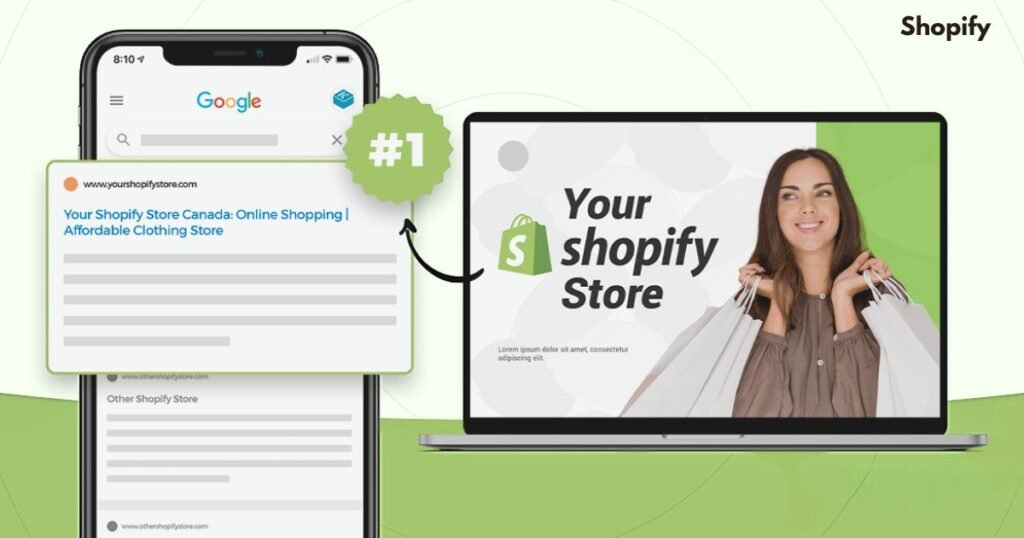 Shopify Down Detector